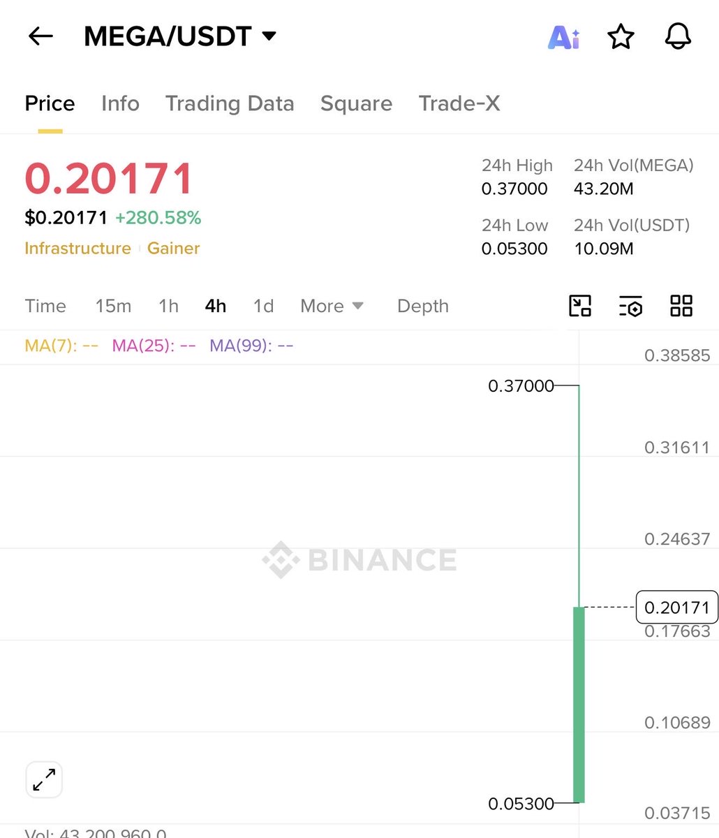 Monasex (monad arc) tweet media