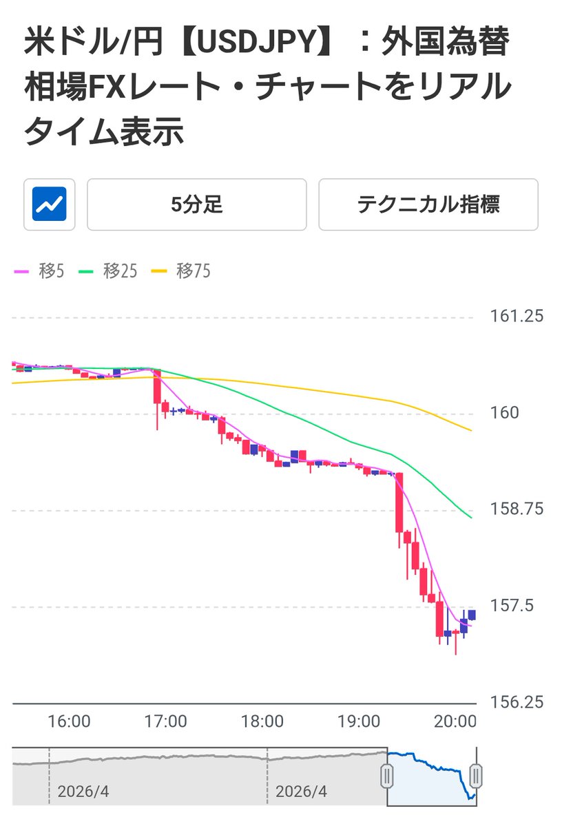 柴谷昌一 tweet media