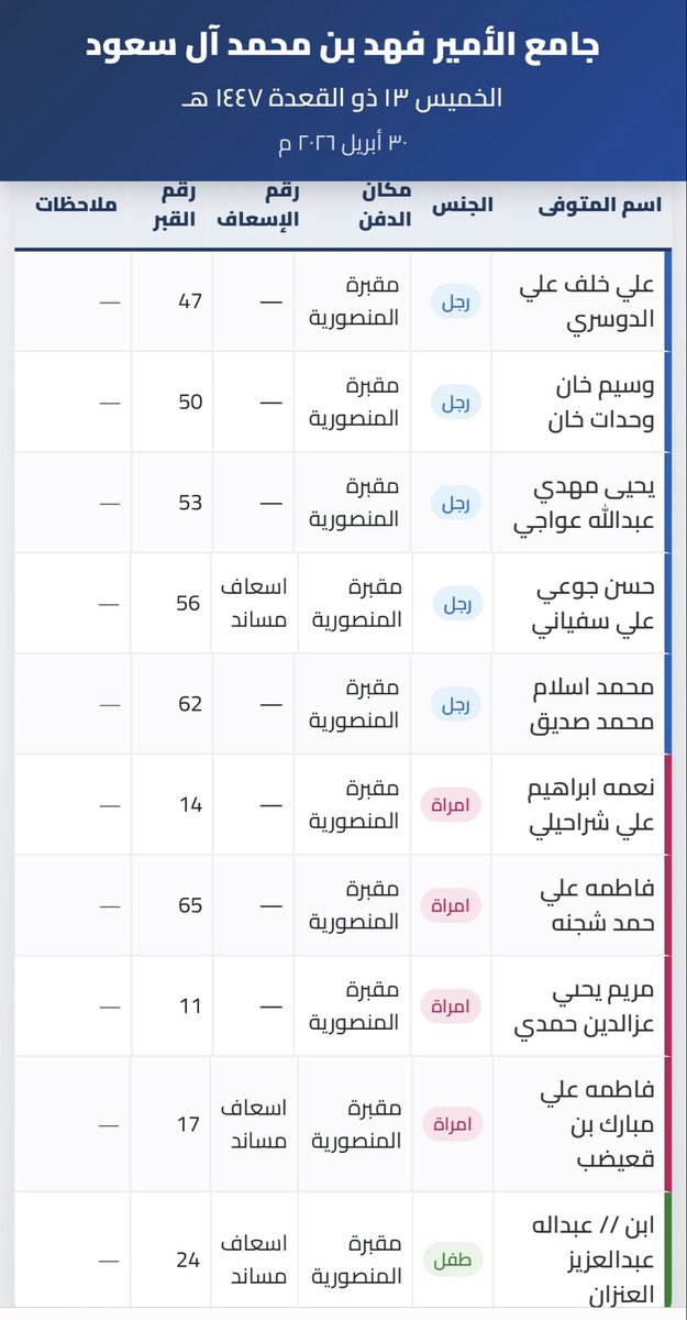 منصور الحسين tweet media