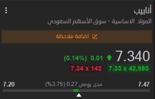 هامور السوق السعودي 🇸🇦🐋 tweet media