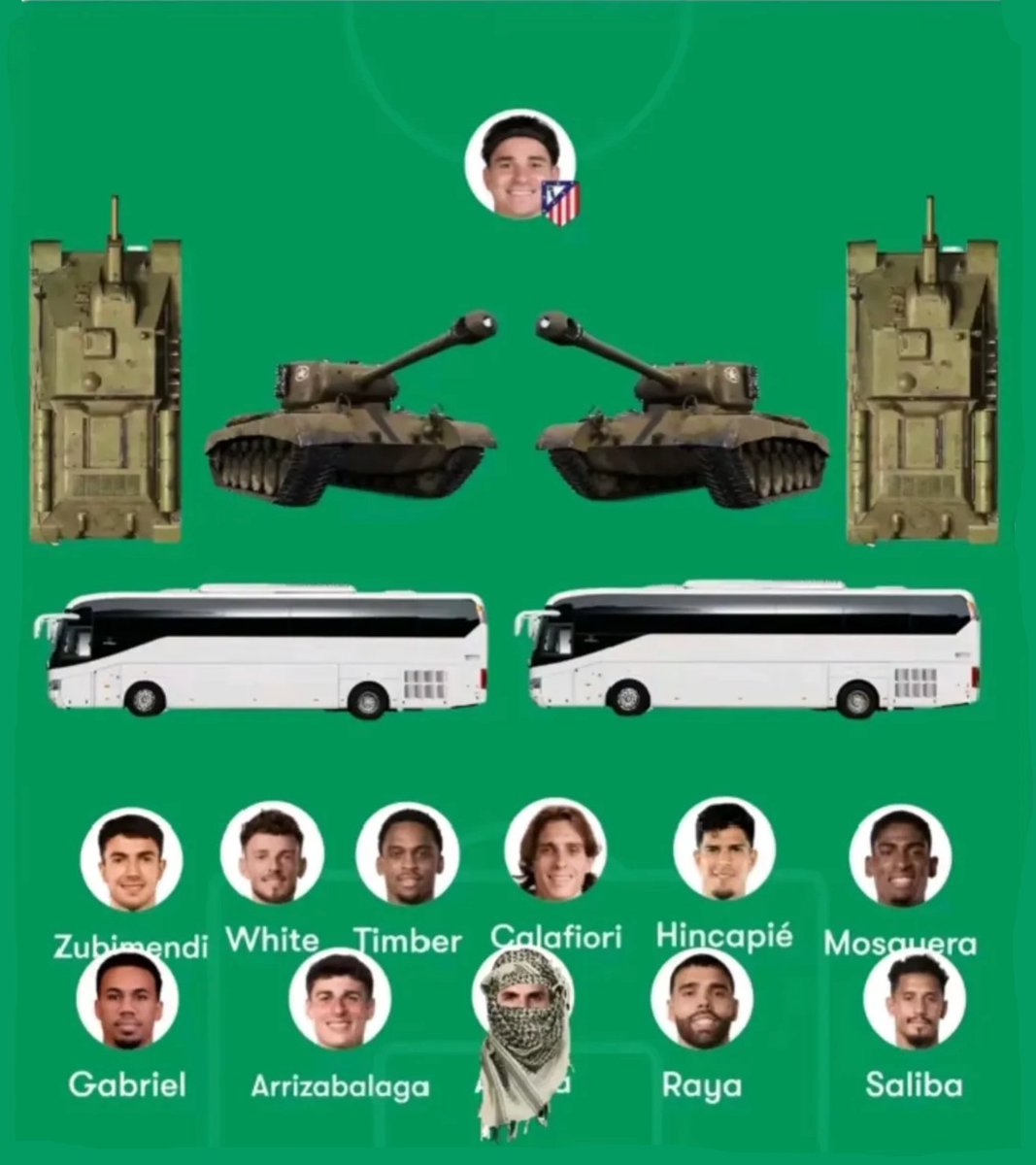 prosperojunior5's tweet photo. Atletico Madrid and Arsenal starting XI 😂😂 https://t.co/TfmLbJSqYS