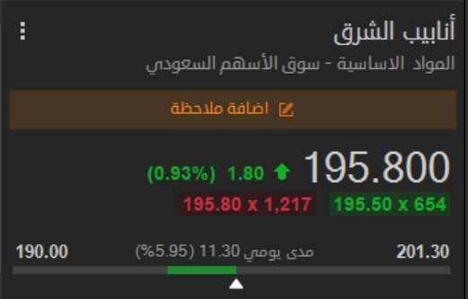 هامور السوق السعودي 🇸🇦🐋 tweet media