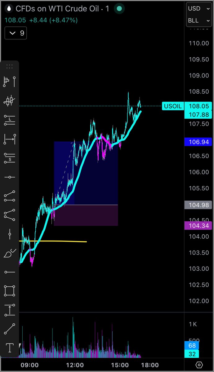 Midnight Artist tweet media