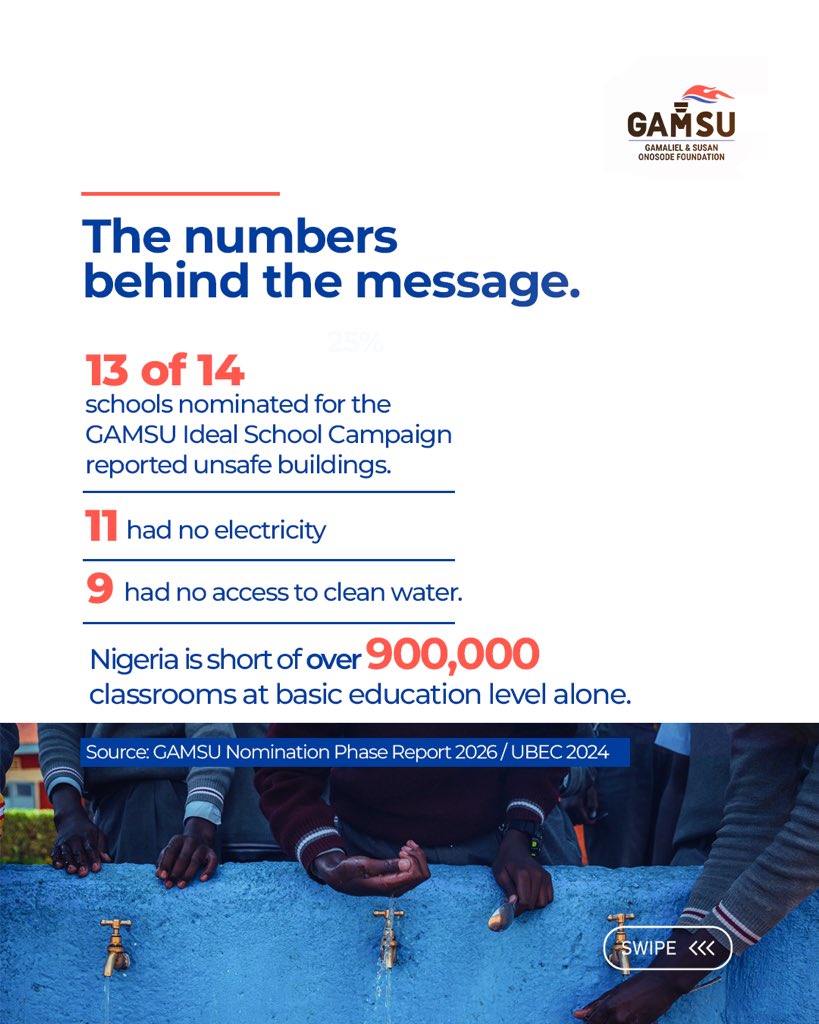 Gamaliel & Susan Onosode Foundation tweet media