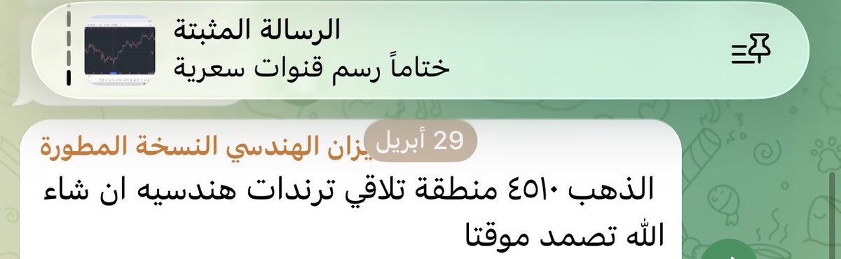 ابو نايف #السوق_الأمريكي tweet media