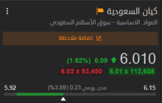 هامور السوق السعودي 🇸🇦🐋 tweet media