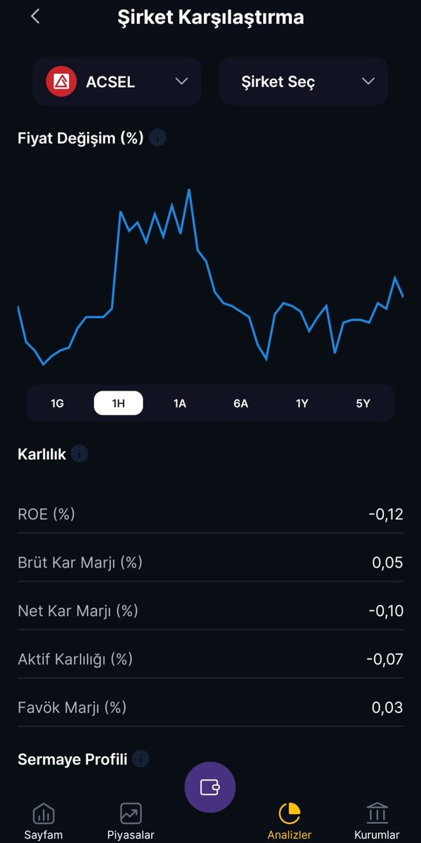 Para Mühendisi (Engineer, Economist ⚙️) tweet media