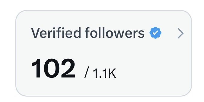 ลุงชน์ ไงคั้บหลานลุง🦮🍳 tweet media