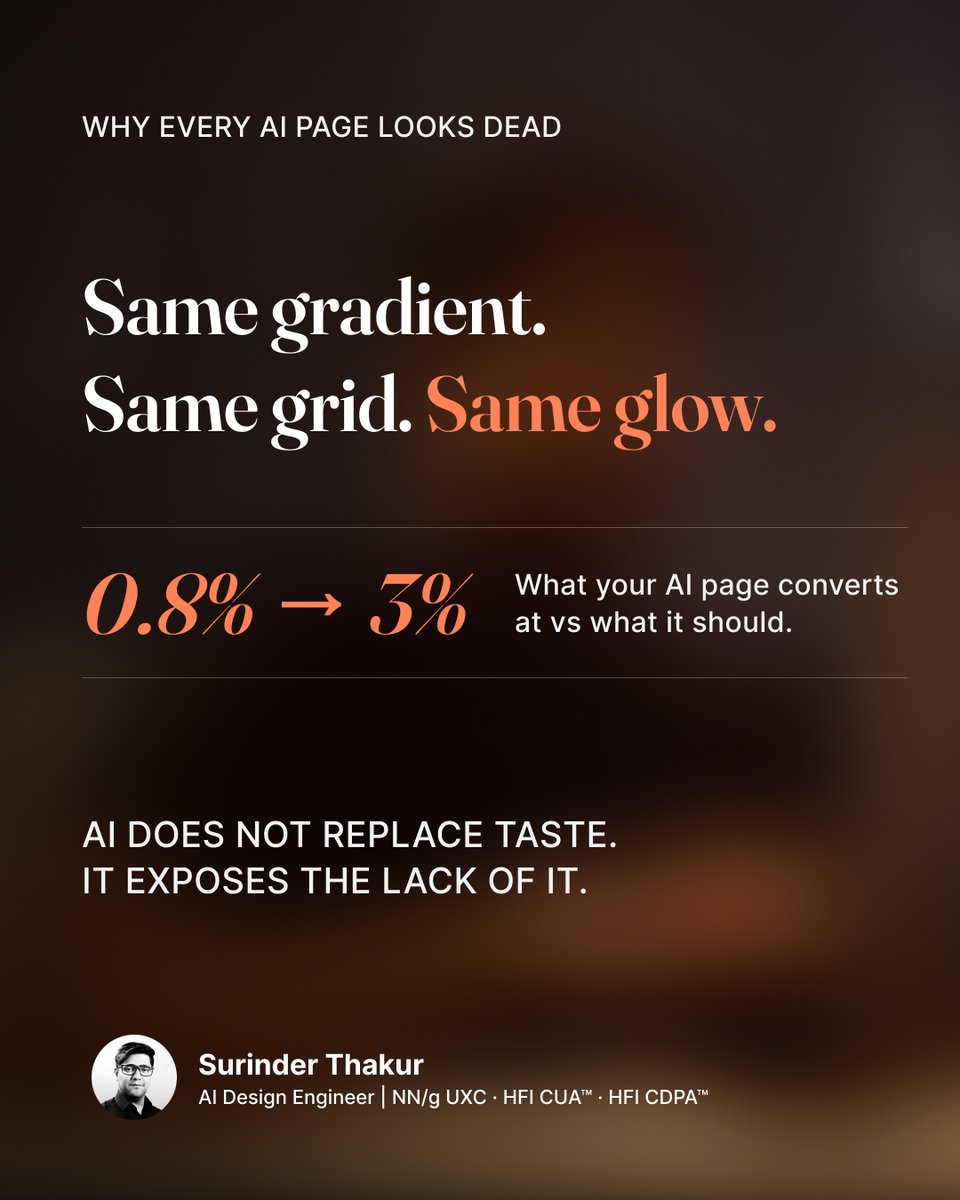 Surinderdesign's tweet photo. Your AI-generated landing page is costing you conversions.

Every founder using v0 or Lovable is shipping the same site. Same gradient hero. 

Same three-card feature grid. Same purple-to-blue glow nobody asked for. https://t.co/y5y3RJKPNe