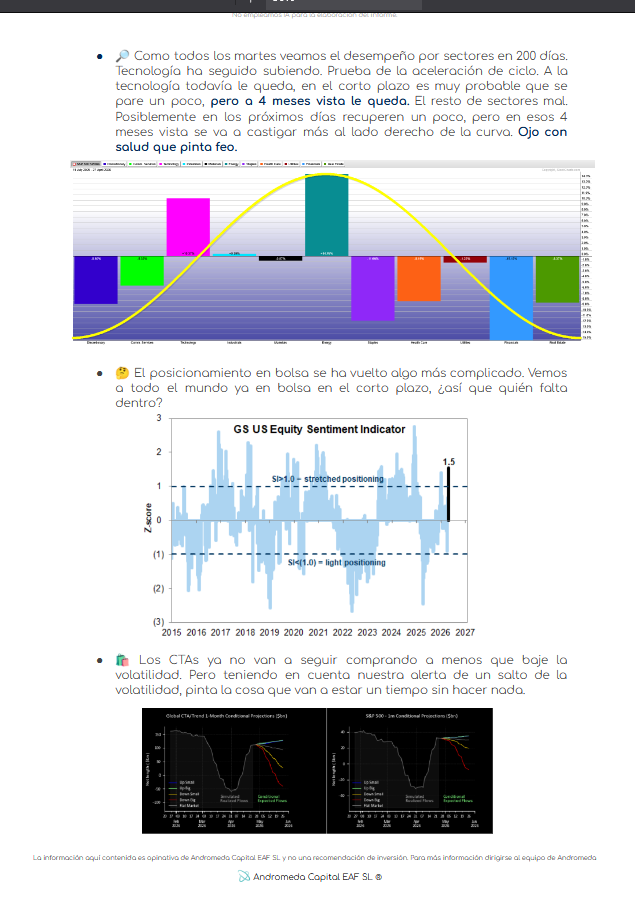 Andromeda Capital EAF tweet media