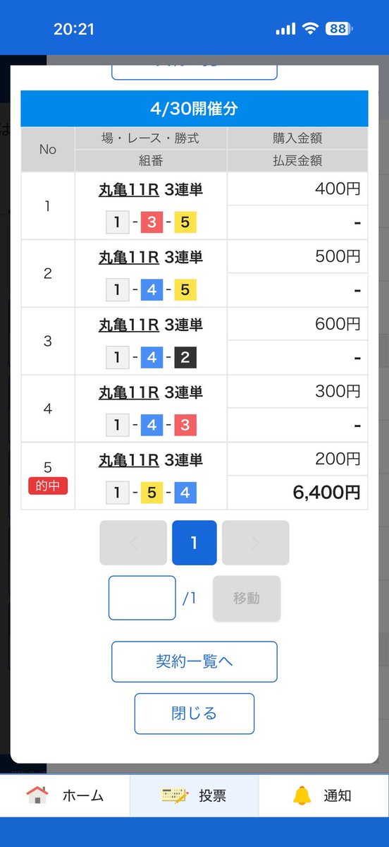 K__boat__6's tweet photo. 丸亀11R

1-5-4 3200円的中🎯

4点的中🎯

片岡マー君それは危ないよ、ナイス。

ビタ欲しかったね🤫

オープンチャット「〜Chameleon〜　競艇予想」
https://t.co/TjpDpET3dZ https://t.co/Ec5fQ6vjbd