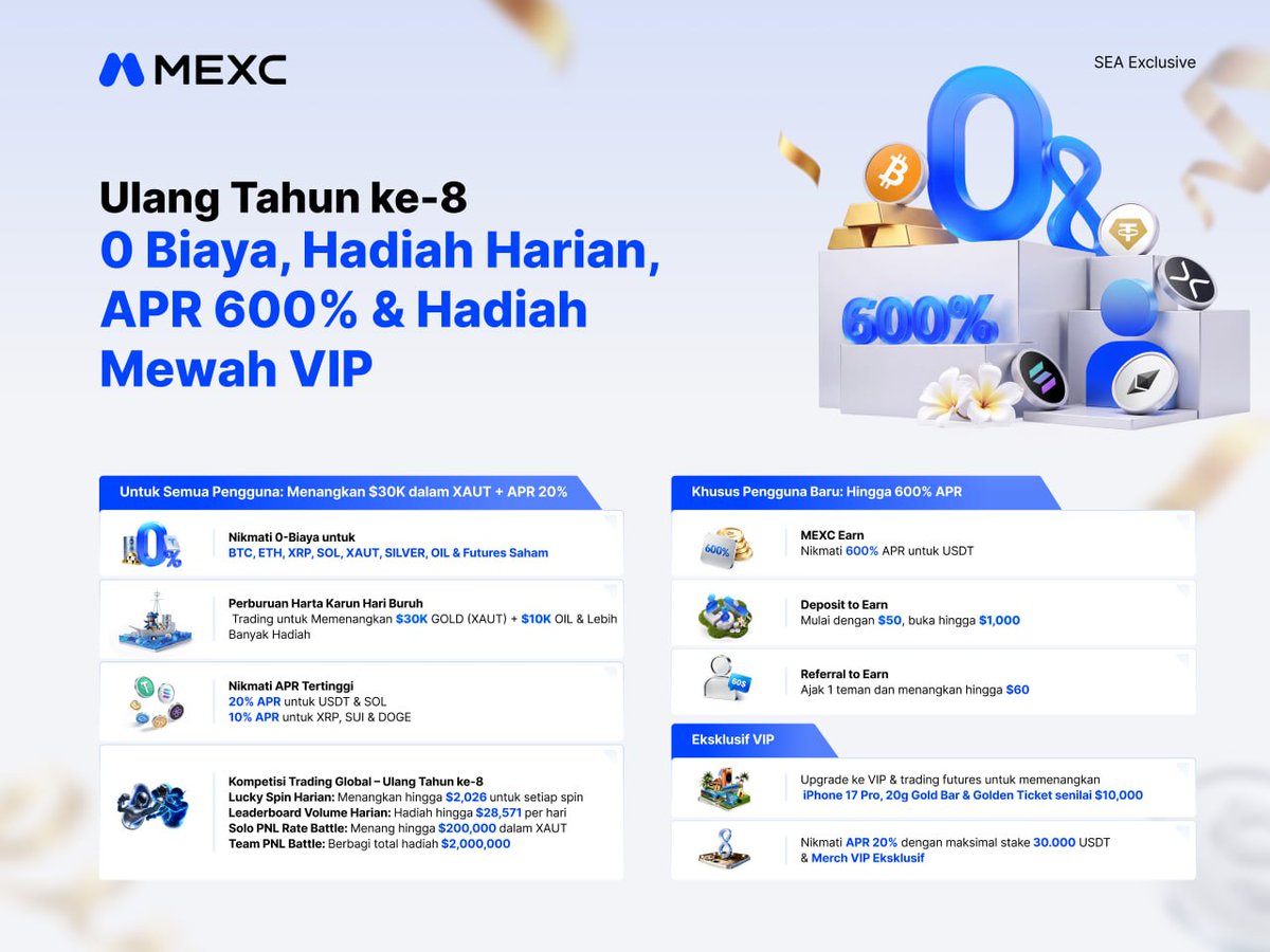MEXC ID tweet media