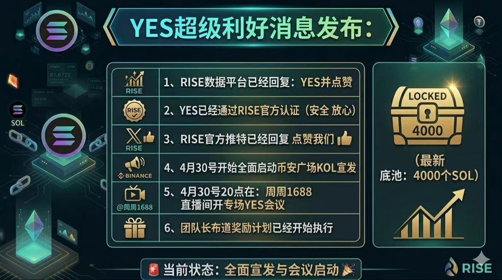 web3RiSeYes tweet media