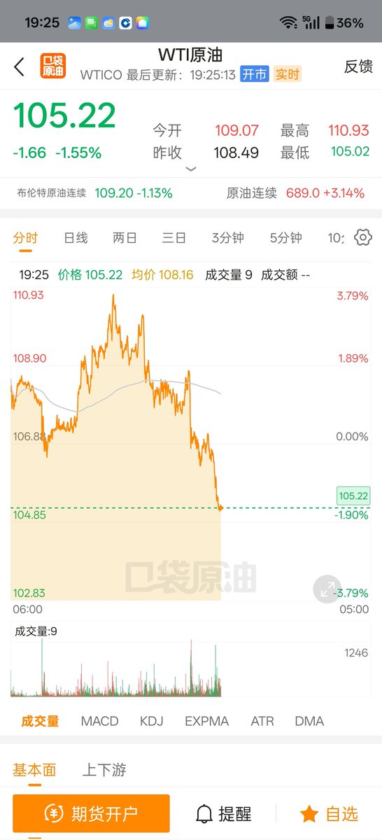 毒舌保胎丸 tweet media