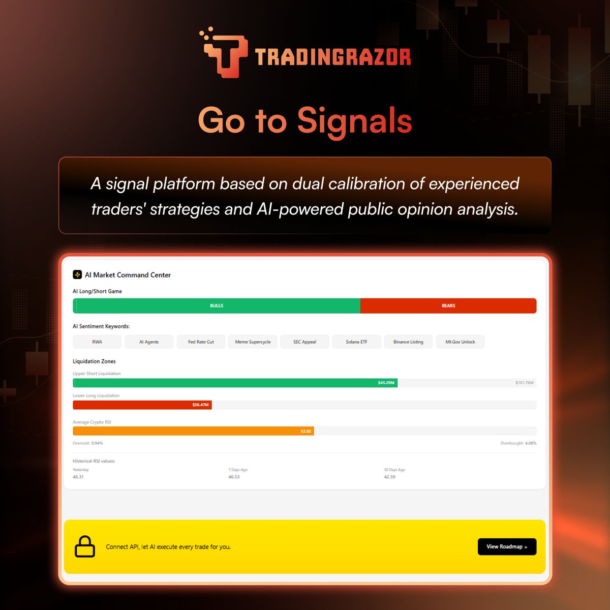 TradingRazor tweet media