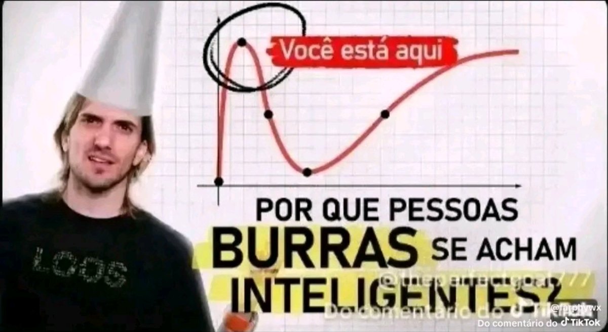 ABAPURU PIROCUÇU tweet media