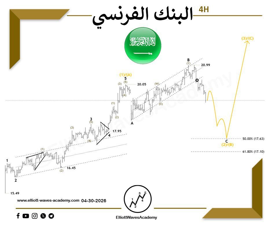 أكادمية موجات إليوت tweet media
