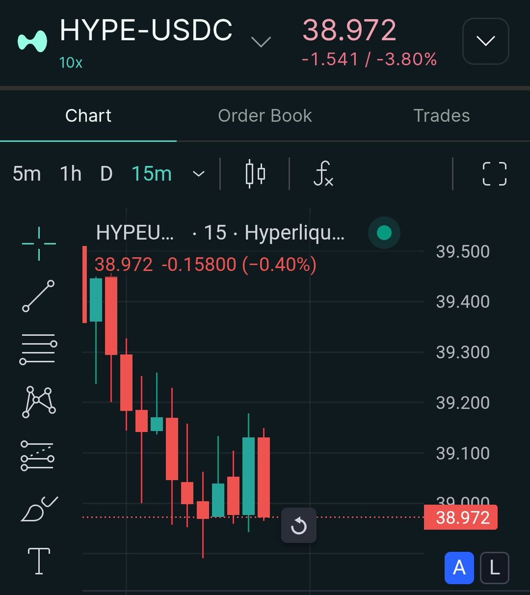 onchainmonk tweet media
