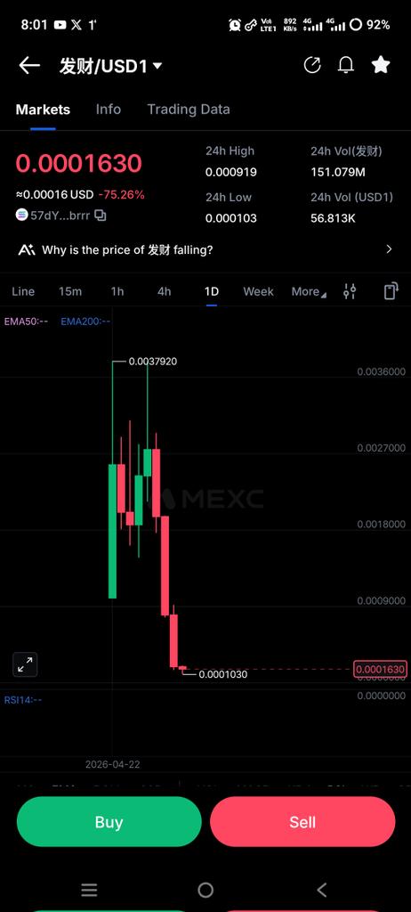 Alpha Moonshot Calls tweet media