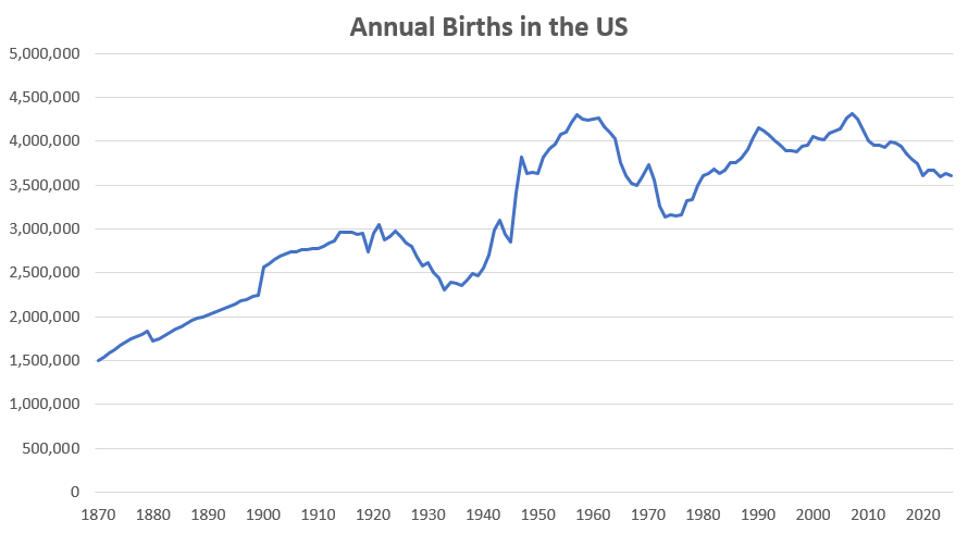 More Births tweet media