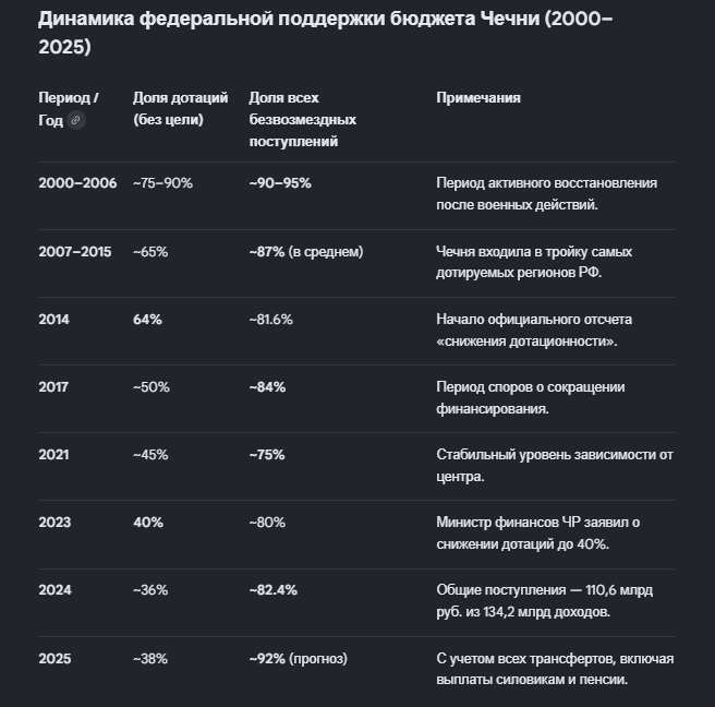 Возможный спам tweet media