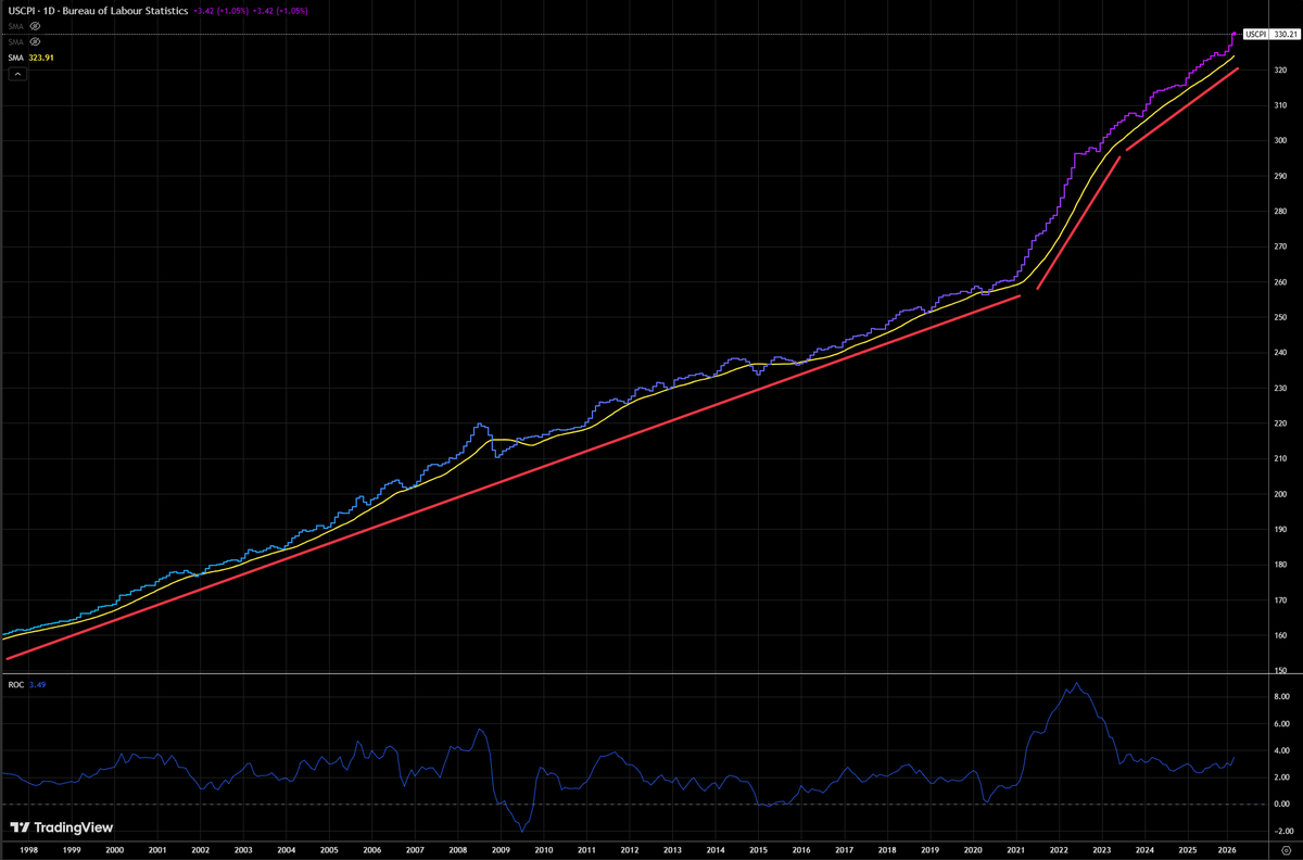 Hedgeye tweet media