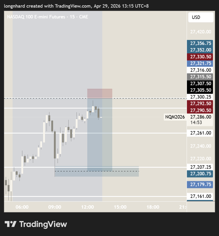 deen30885's tweet photo. Caught the top and bottom. Clean. Thanks NQ 🤝 https://t.co/NSB14VMVnx