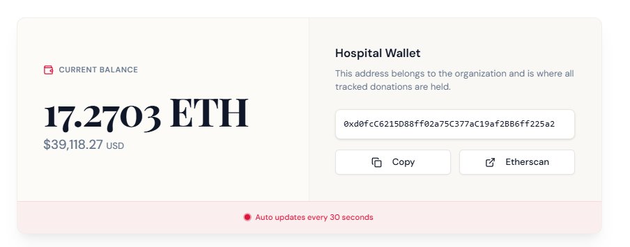 St. Jude Hospital Fund tweet media