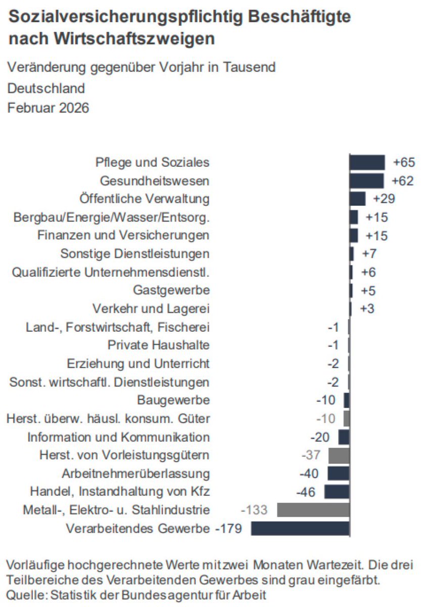 Emanuel Boeminghaus tweet media