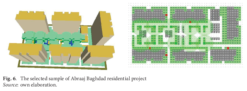 ASPAL2001's tweet photo. Sajeda Kadhum Al-Kindy &amp; Donia Naseer Tareq - Blue-green infrastructure in Baghdad's residential complexes

https://t.co/pAl3c0vNRr

#bluegreen_infrastructure #urban_microclimate #thermal_comfort #Mean_Radiant_Temperature #MRT #Sky_View_Factor #SVF #Predicted_Mean_Vote #PMV https://t.co/pzkdoM2Glz