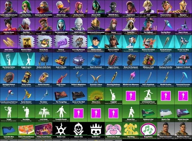 FoxyyChar's tweet photo. Fortnite Updates in 2025 compared to 2026 

(in terms of Cosmetics added)

We get literally NOTHING nowadays 😕 https://t.co/j6bY2L5VEz