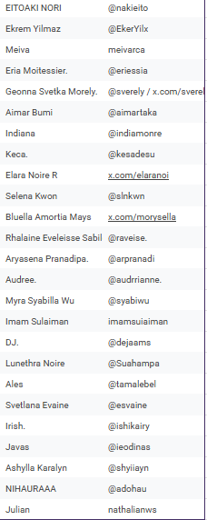 yikoai's tweet photo. Guys coba yang masuk list 2 (dari yang regist mulai 15:28) dicek yaa, kayaknya ga masuk mebntab karna akun yikoagi jelek. Tapi udah aku masukin kok. Ini listnya yg masuk list 2. https://t.co/ykG0ukapcu