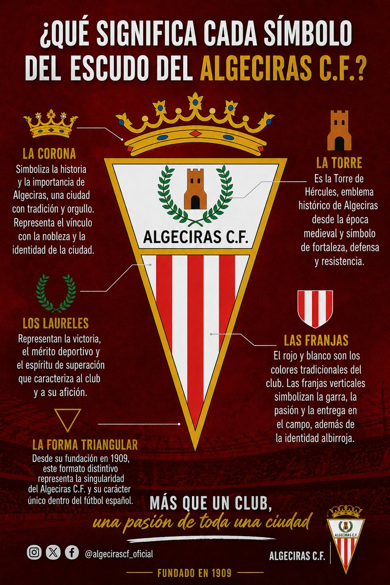 Grada Andaluza tweet media