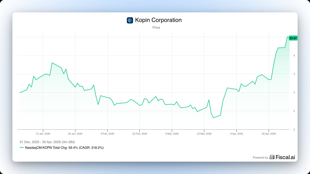 Jason Luongo tweet media