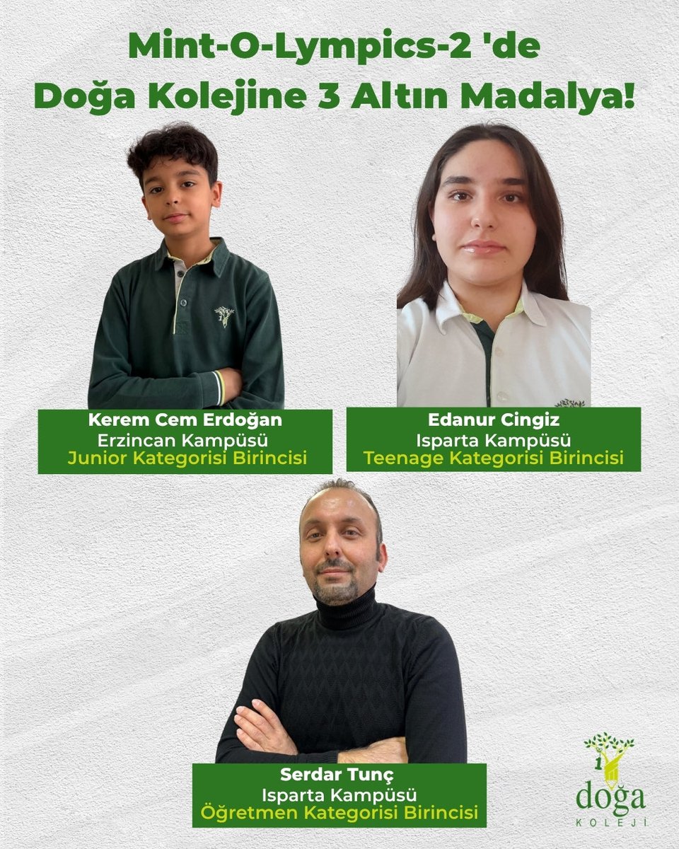 DogaOkullari's tweet photo. Mint-O-lympics’te Üç Kategoride Altın Madalya Doğa Kolejinin! 🥇✨

Her yıl yüzlerce özel okulun katılımıyla düzenlenen ve yarışma temelli öğrenme modelini benimseyen Mint-O-lympics Online Almanca yarışmasında; öğrencilerimiz ve öğretmenlerimiz bu yıl da büyük bir başarıya imza attı.

Katıldıkları kategorilerde üstün performans sergileyerek dereceler elde eden öğrencilerimiz ve öğretmenlerimiz, dil becerileriyle Doğa Kolejinin Almanca dil eğitimindeki güçlü yaklaşımını bir kez daha ortaya koydu.

Junior, Teenage ve Öğretmen kategorilerinde birincilik elde ederek üç altın madalyayı Doğa Kolejine kazandıran, tüm öğrenci ve öğretmenlerimizi yürekten tebrik ediyoruz. 👏

#TürkiyeninDoğası #DoğaKoleji #MintOlympics #TürkiyeninEnİtibarlıÖzelOkulu