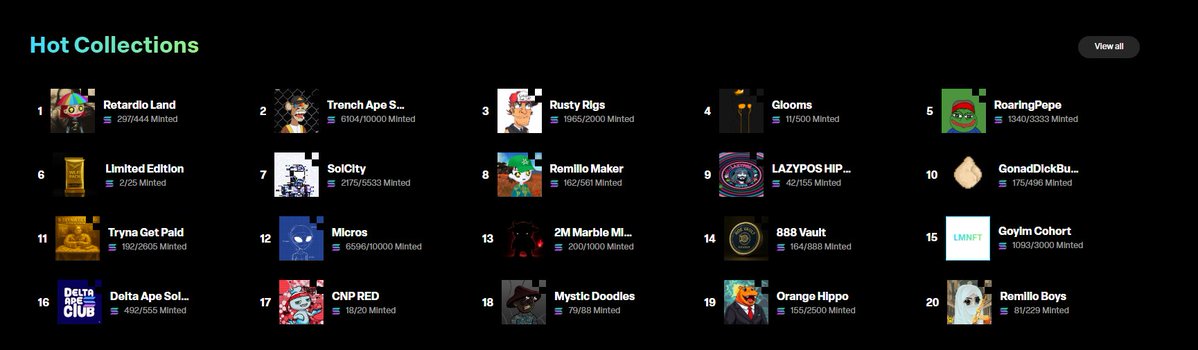 Re_Tardi0's tweet image. TOP 1 on @launchmynft. 297 minted. 🧠🔥
147 left. mint is FREE.

last chance to get in on the #1 collection for free.

launchmynft.io/sol/22401

#RetardioLand #Solana #NFT #FreeMint