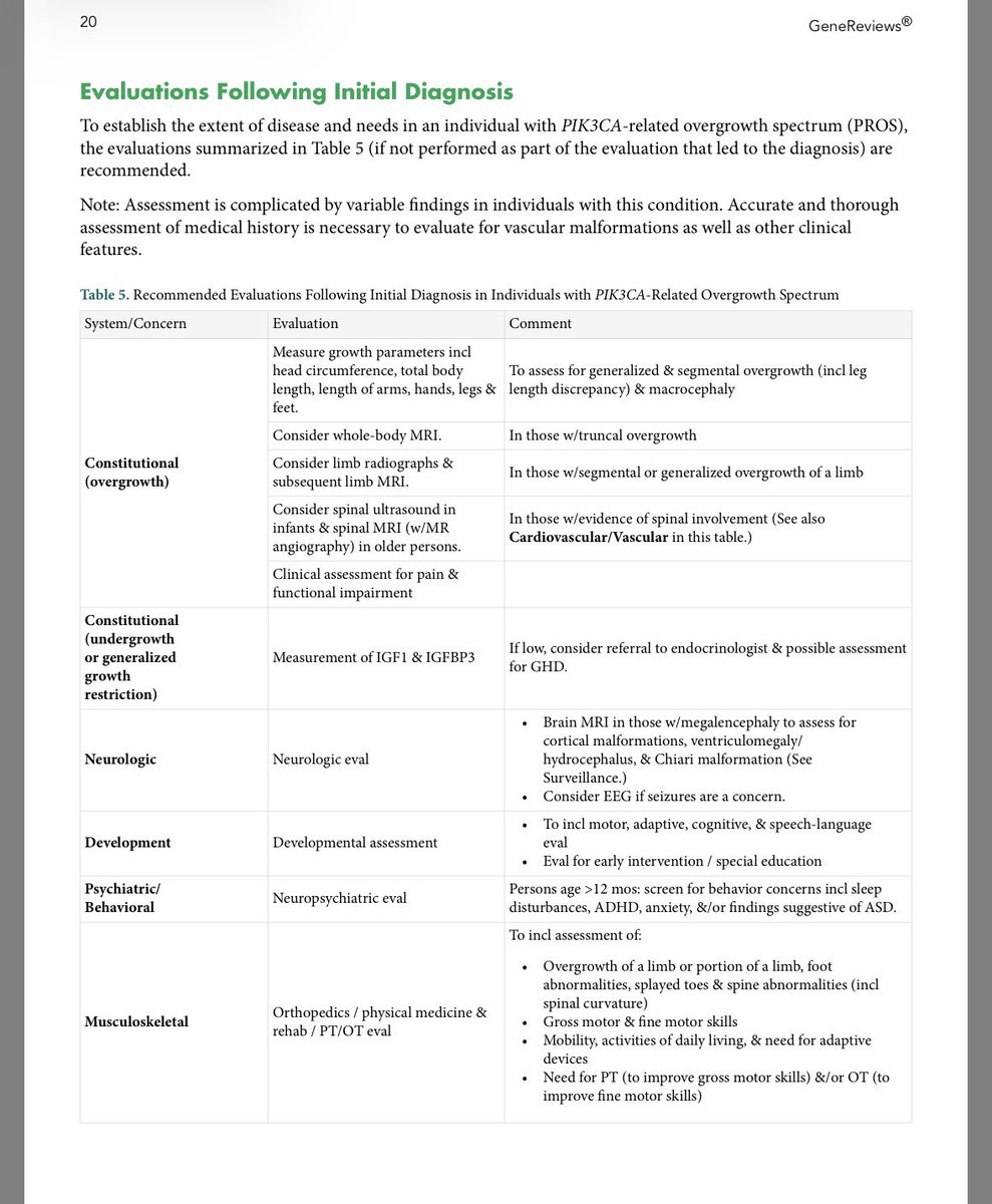 GoPI3Ks (Genetic Overgrowth PI3K Support) tweet media