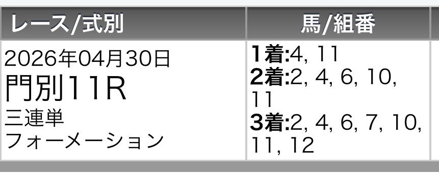 starfx123's tweet photo. 門別11R🎯 https://t.co/MAzFDmKGpa