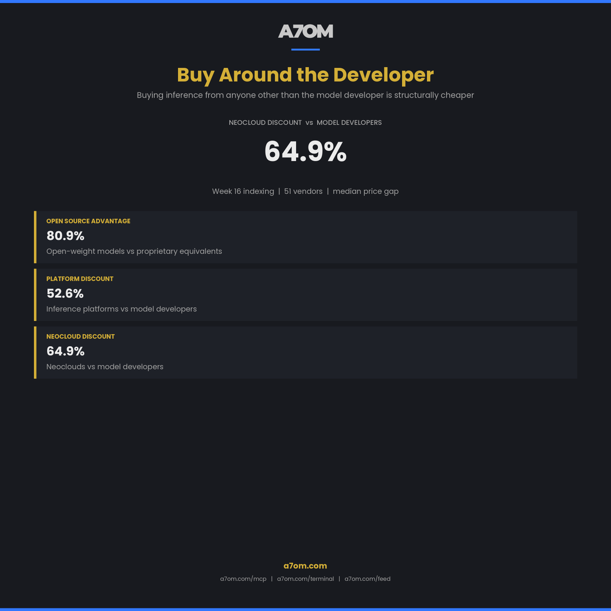 ATOM tweet media
