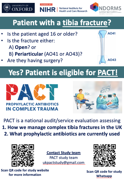 PACT (Prophylactic Antibiotics in Complex Trauma) tweet media