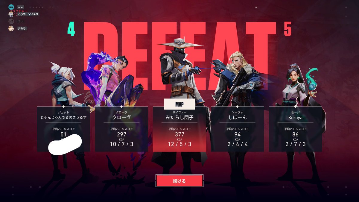 えめ団子 tweet media