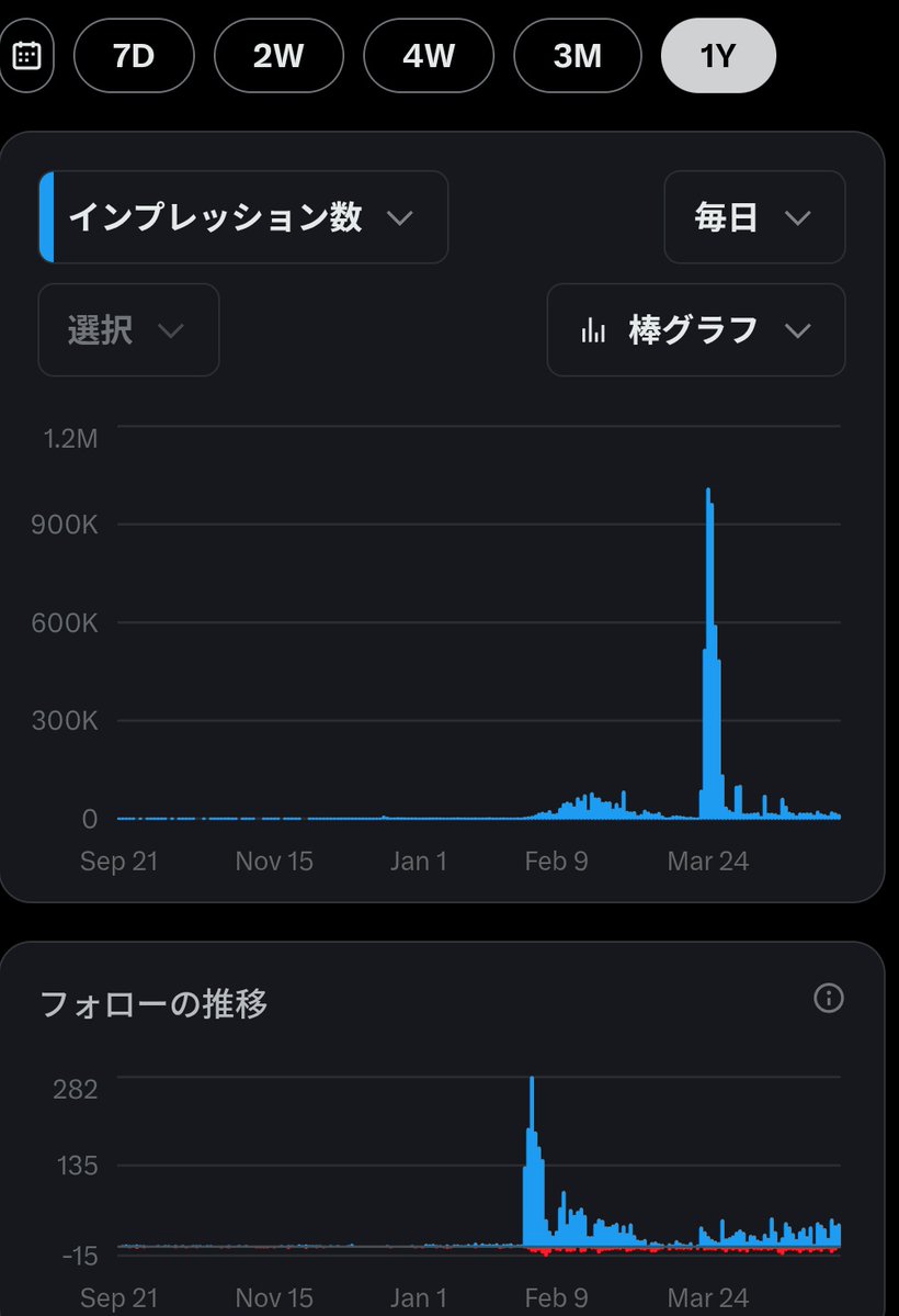 ミハシュー tweet media
