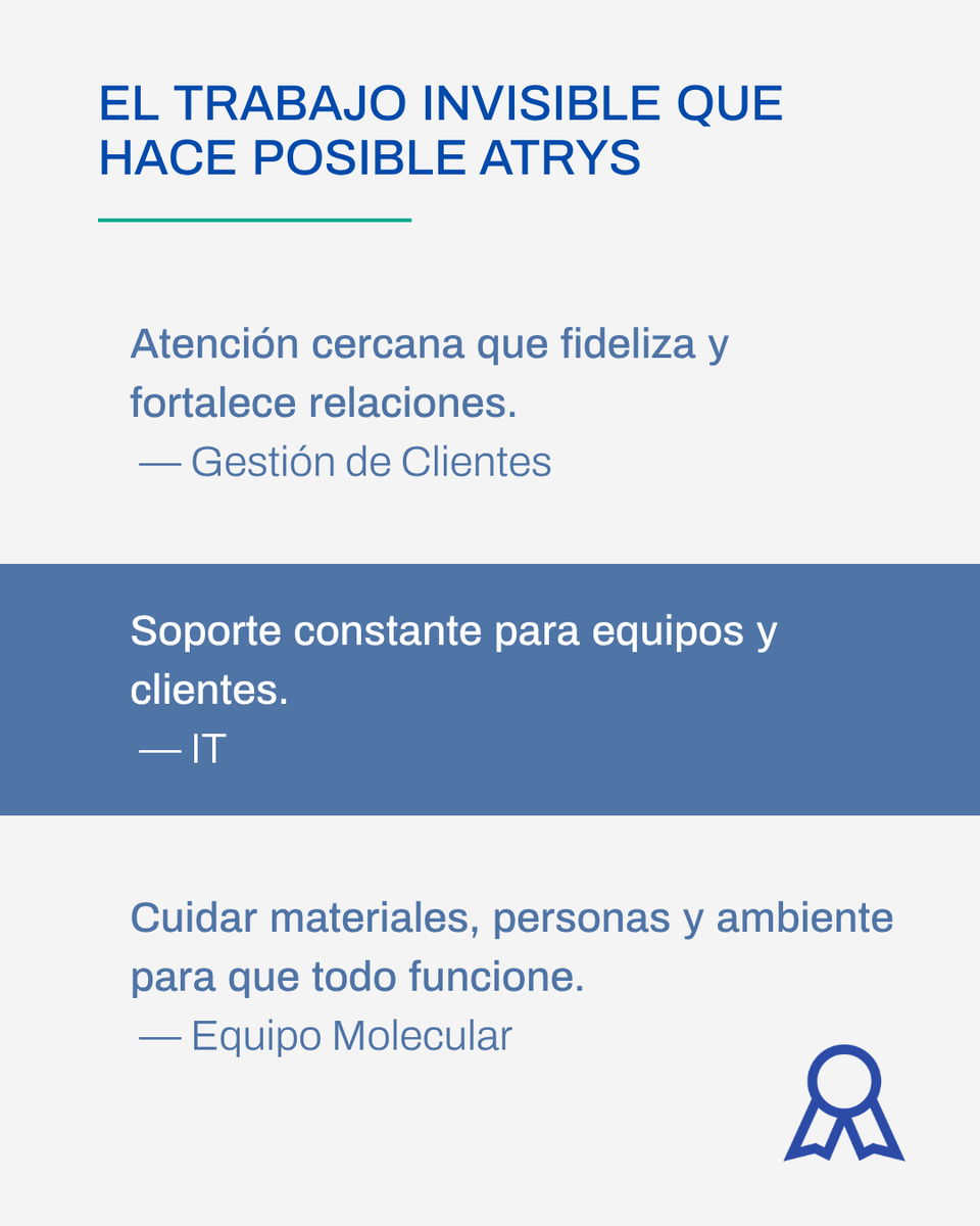 Atrys_Health's tweet photo. Hoy, en el Día del Trabajador, ponemos el foco en el trabajo que no siempre se ve, pero lo sostiene todo.
Personas y equipos que conectan, cuidan procesos, garantizan calidad y hacen posible el impacto de Atrys cada día. Gracias 💙
#DíaDelTrabajador #SomosAtrys #TrabajoInvisible https://t.co/xDtg3Hj650
