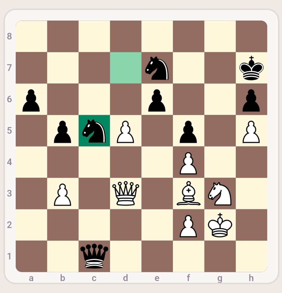 ChessPoint_'s tweet image. Are you pro enough to suggest me the best Move, here ? 

White to Move. ♟️🔥

#chess #puzzle