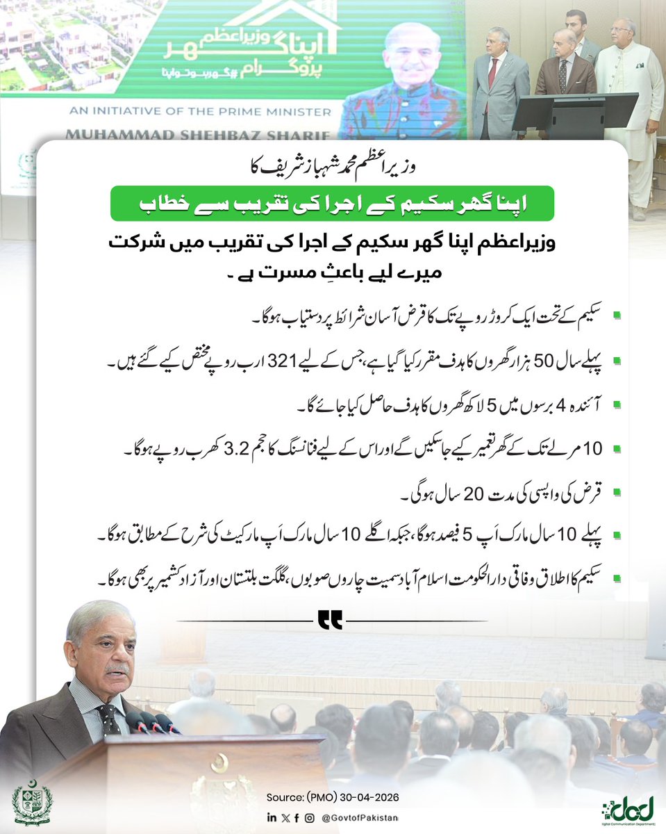 Government of Pakistan tweet media