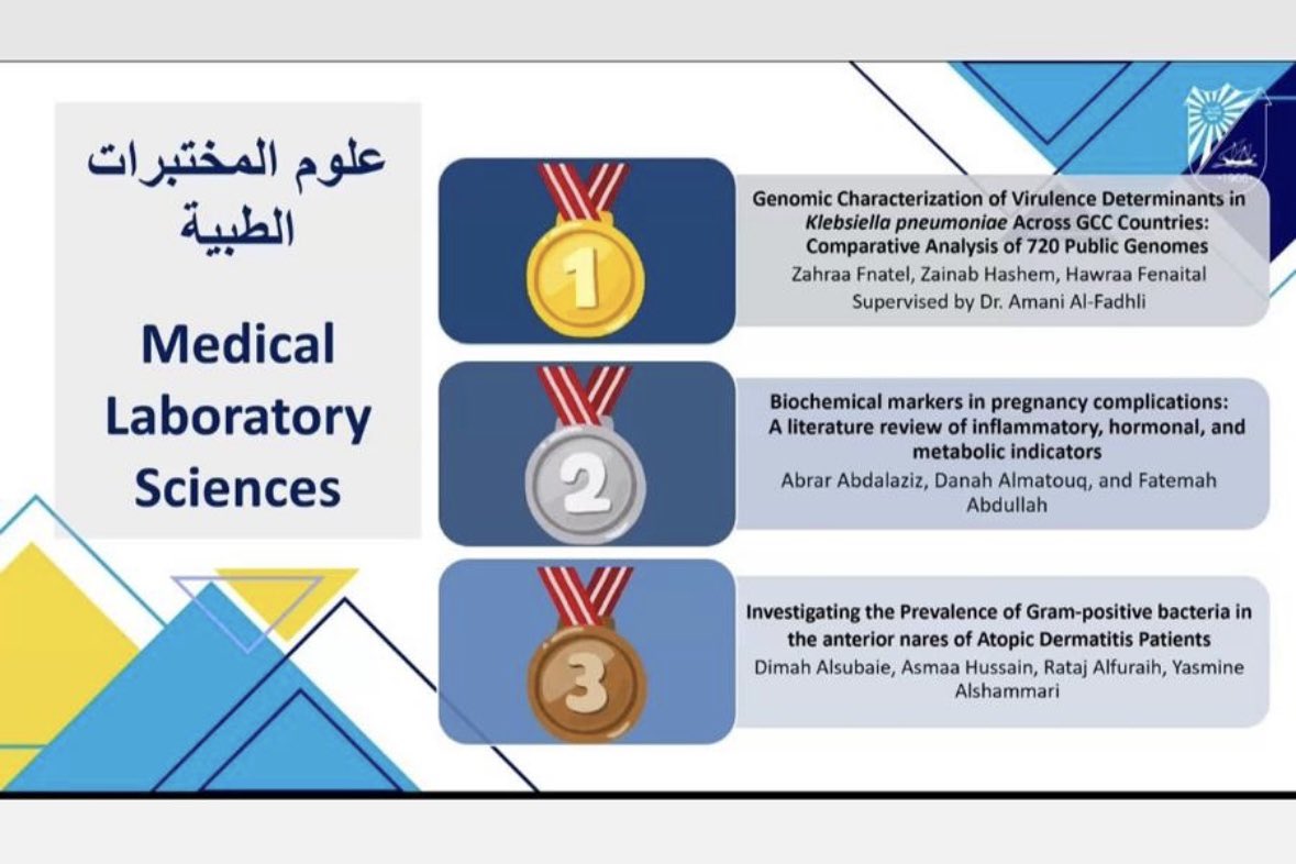 FAlrashidi86's tweet photo. So proud of my students on winning 🥈 at the 19th FAHS Student Poster Day!
#FAHS #كلية_العلوم_الطبية_المساعده #Kuwait_University https://t.co/KrpxXuJfNE