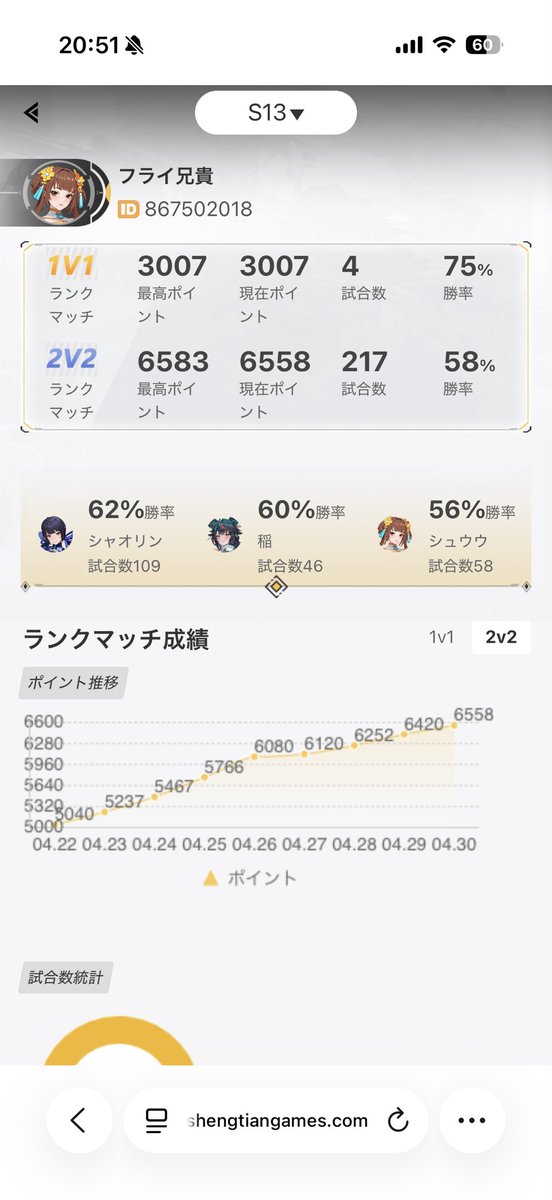 フライ兄貴 tweet media