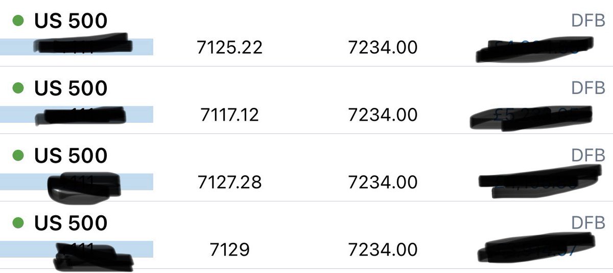 Noddie091's tweet photo. If my guidance has helped any of you stay on the right track, thatβs all that matters to me! #SPX #Zone2Zone #Patience ππ―π https://t.co/GrvEYv0VEB