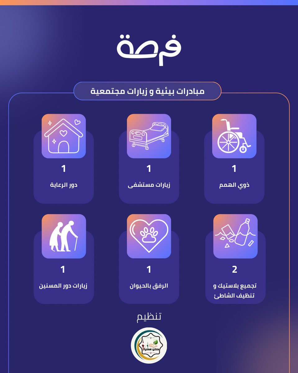 فرصة tweet media