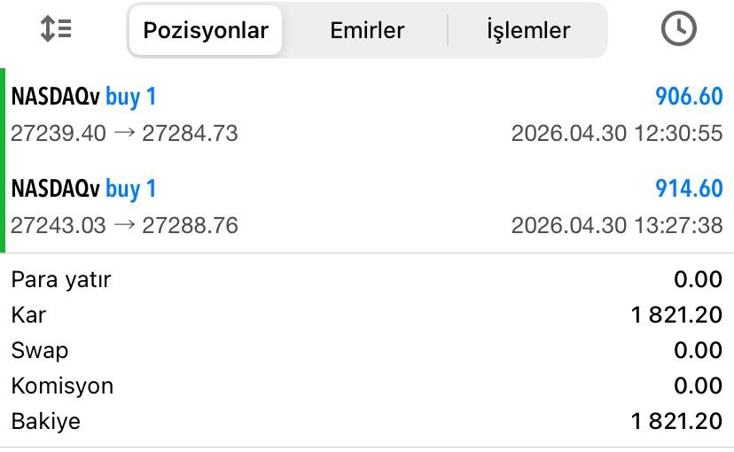 traderOzanARMAN's tweet image. Nasdaq endeksinin yükselişinden kısa sürede 2 TP aldık 💪

KÂR : 1.821,20$

Detaylı analiz ve ücretsiz sinyaller için⤵️
t.me/ozanarman01
t.me/ForeXableSohbet

 #forex #dolar #endeks #borsa #piyasa